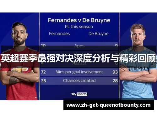 英超赛季最强对决深度分析与精彩回顾