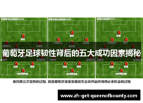 葡萄牙足球韧性背后的五大成功因素揭秘 葡萄牙足球韧性背后的五大成功因素揭秘