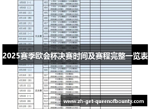 2025赛季欧会杯决赛时间及赛程完整一览表 2025赛季欧会杯决赛时间及赛程完整一览表