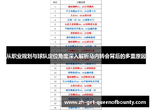 从职业规划与球队定位角度深入解析马内转会背后的多重原因