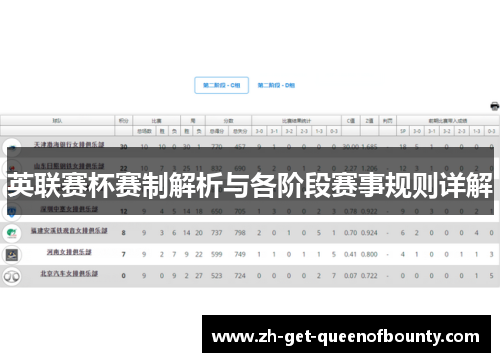 英联赛杯赛制解析与各阶段赛事规则详解