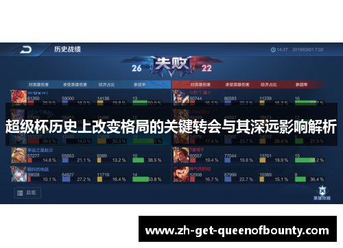超级杯历史上改变格局的关键转会与其深远影响解析 超级杯历史上改变格局的关键转会与其深远影响解析