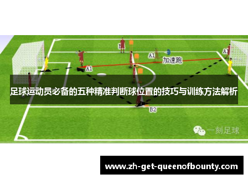 足球运动员必备的五种精准判断球位置的技巧与训练方法解析 足球运动员必备的五种精准判断球位置的技巧与训练方法解析