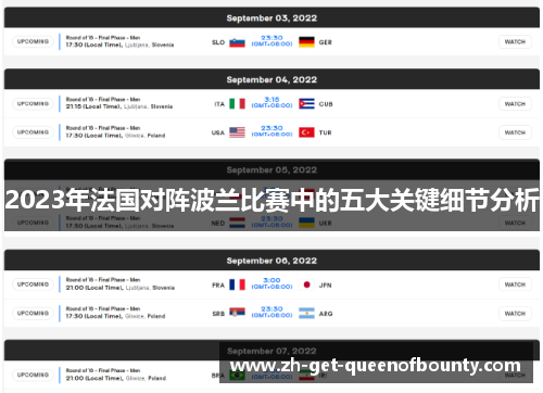 2023年法国对阵波兰比赛中的五大关键细节分析 2023年法国对阵波兰比赛中的五大关键细节分析
