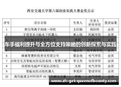 车手福利提升与全方位支持策略的创新探索与实践