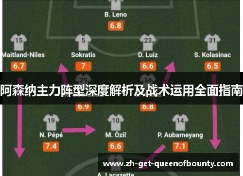 阿森纳主力阵型深度解析及战术运用全面指南