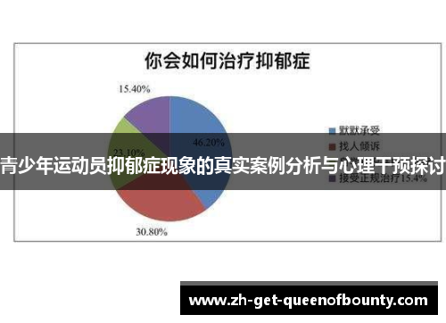 青少年运动员抑郁症现象的真实案例分析与心理干预探讨