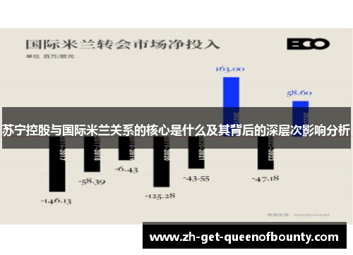 苏宁控股与国际米兰关系的核心是什么及其背后的深层次影响分析 苏宁控股与国际米兰关系的核心是什么及其背后的深层次影响分析