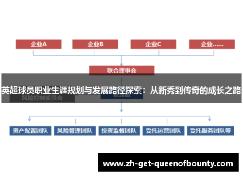 英超球员职业生涯规划与发展路径探索：从新秀到传奇的成长之路