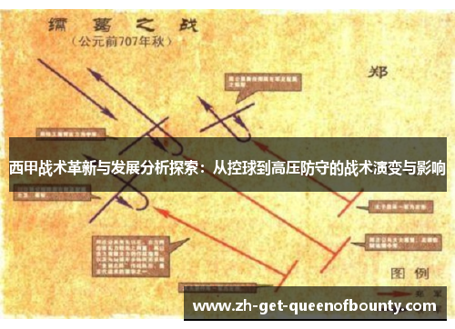 西甲战术革新与发展分析探索:从控球到高压防守的战术演变与影响 西甲战术革新与发展分析探索:从控球到高压防守的战术演变与影响