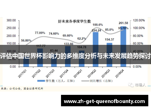 评估中国世界杯影响力的多维度分析与未来发展趋势探讨