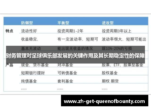 财务管理对足球俱乐部发展的关键作用及其长期稳定性的保障