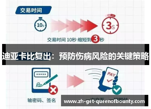 迪亚卡比复出:预防伤病风险的关键策略 迪亚卡比复出:预防伤病风险的关键策略