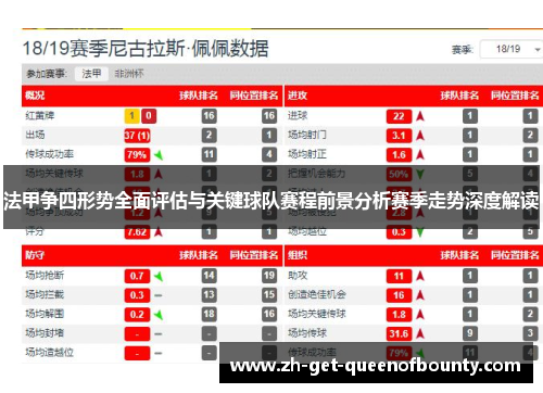 法甲争四形势全面评估与关键球队赛程前景分析赛季走势深度解读 法甲争四形势全面评估与关键球队赛程前景分析赛季走势深度解读